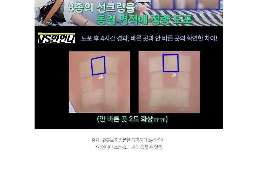 [화잘먹 선케어] 달바 에센스 선크림 듀오 기획 (50ml+50ml) 상세페이지 14